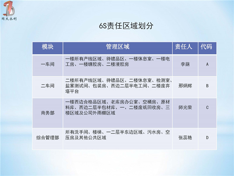 内部宣传看板第一期3月_页面_9.jpg